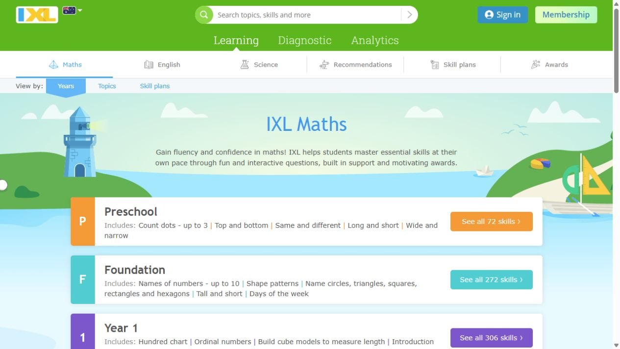 IXL maths practice page showing year-level skill lists