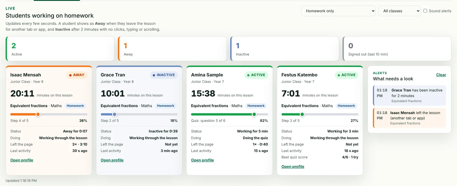 The live homework monitor in the Araya admin portal: a card for each student working on homework, showing whether they are active, away or inactive, their step in the lesson, quiz progress and time spent, with alerts when a student leaves the lesson.